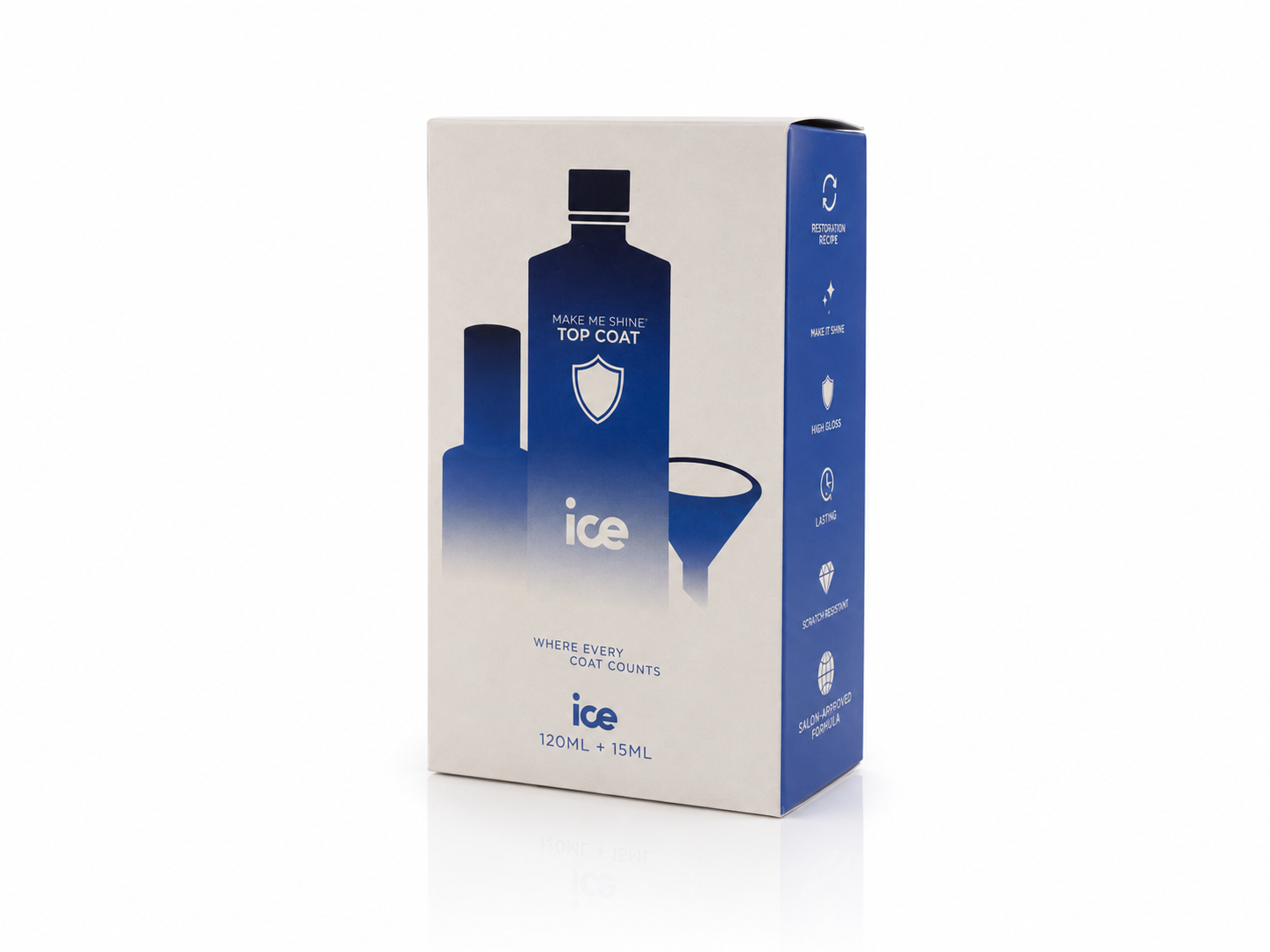 Make Me Shine Kit Top Coat ( 120ml + 15ml )